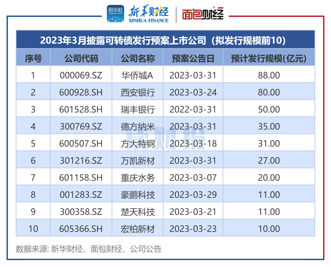 神马股份最近情况=神马股份最近情况分析