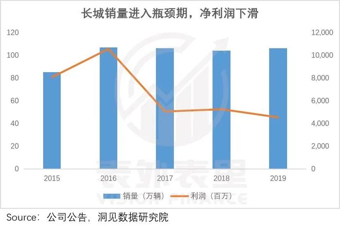 管家婆马报图今晚