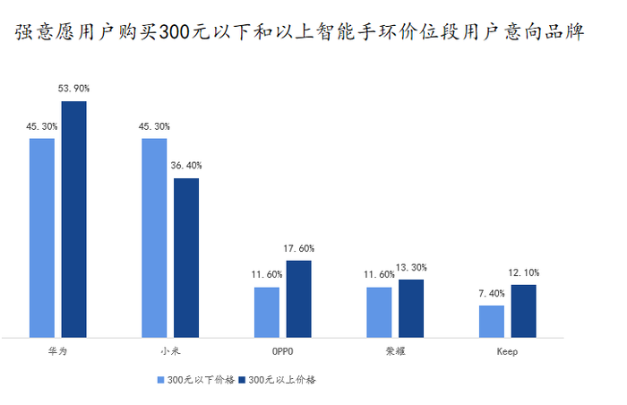 管家婆马报图今晚