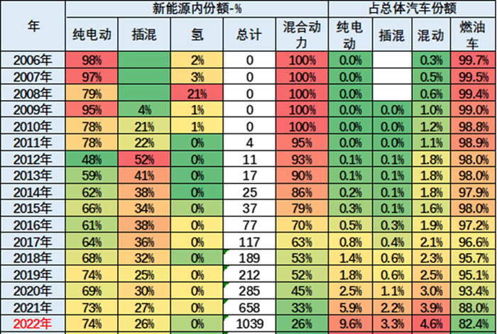 管家婆马报图今晚