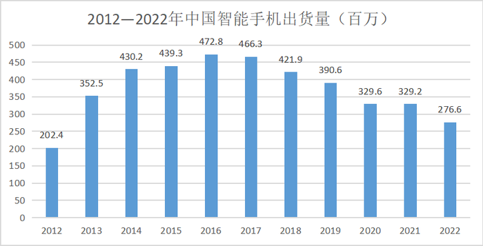 管家婆马报图今晚