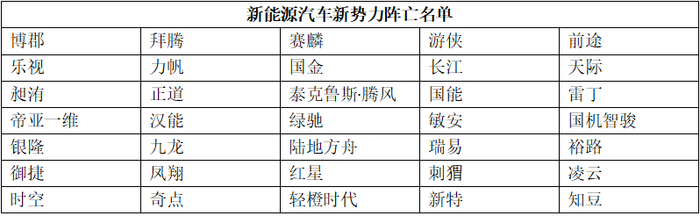 管家婆马报图今晚