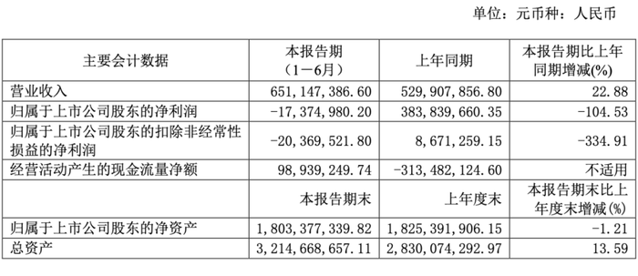 管家婆马报图今晚