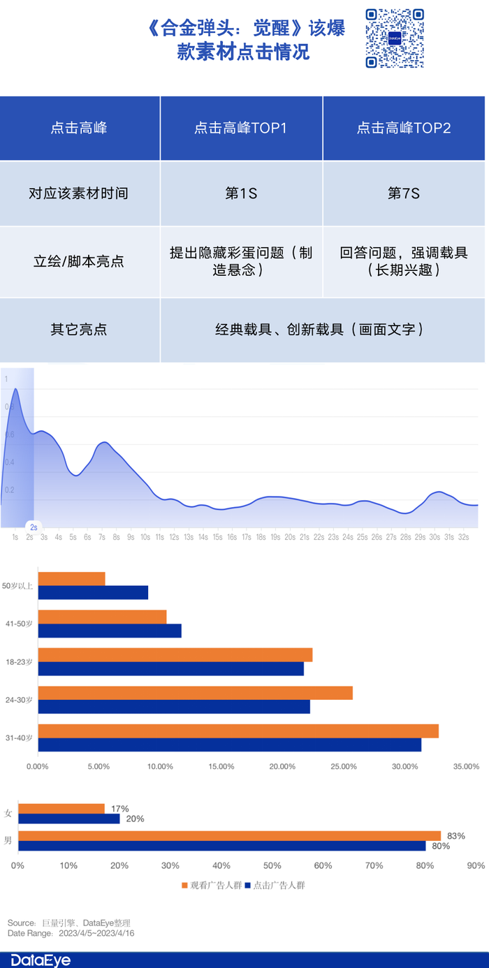 管家婆马报图今晚