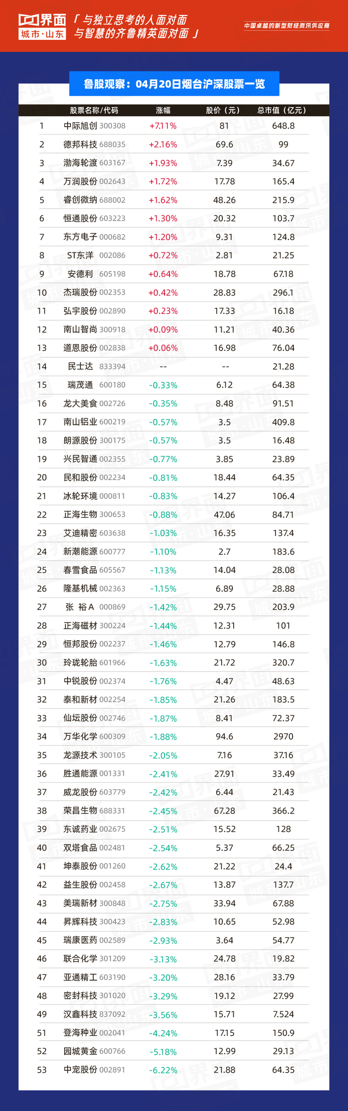 管家婆马报图今晚