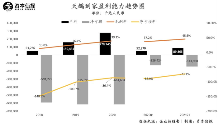 管家婆马报图今晚