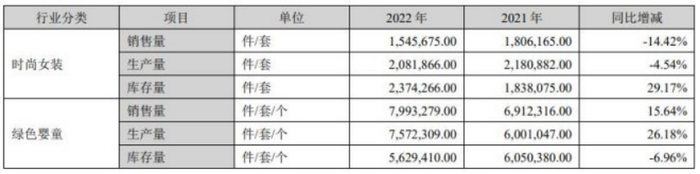 管家婆马报图今晚