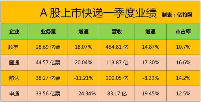 管家婆马报图今晚