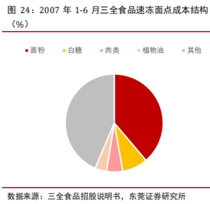 管家婆马报图今晚