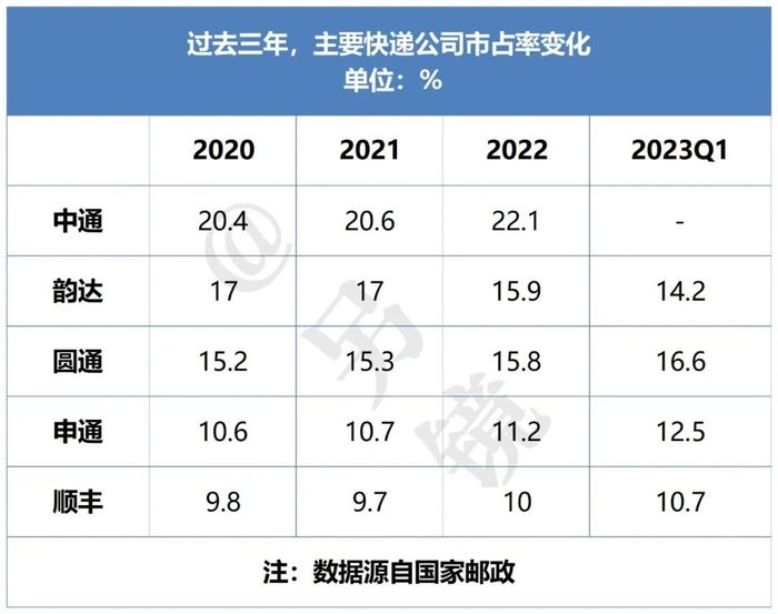 管家婆马报图今晚