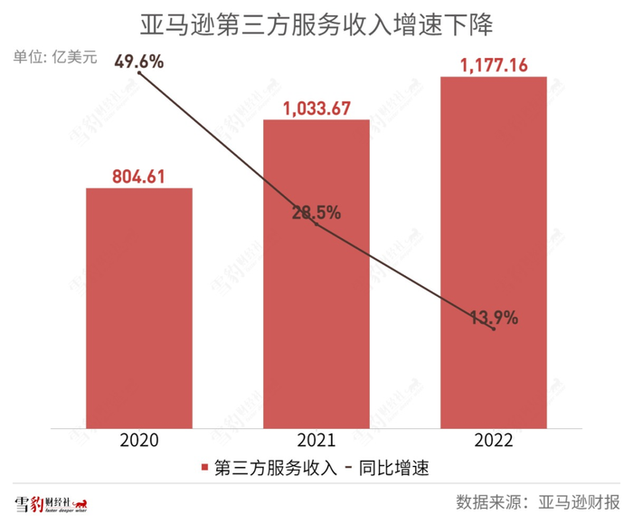 管家婆马报图今晚