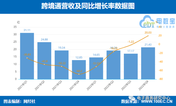 管家婆马报图今晚