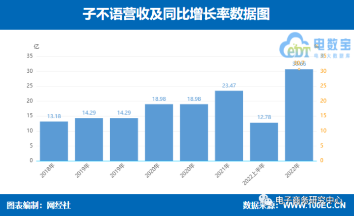 管家婆马报图今晚