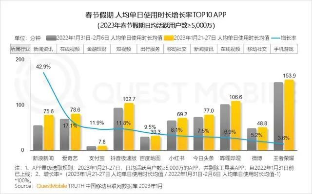 管家婆马报图今晚