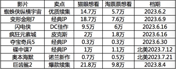 管家婆马报图今晚