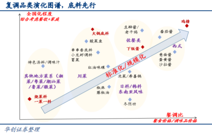 管家婆马报图今晚