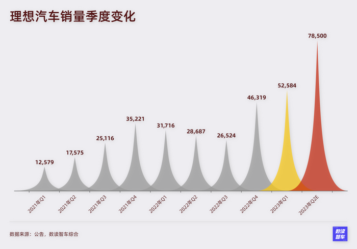 管家婆马报图今晚