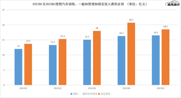 管家婆马报图今晚