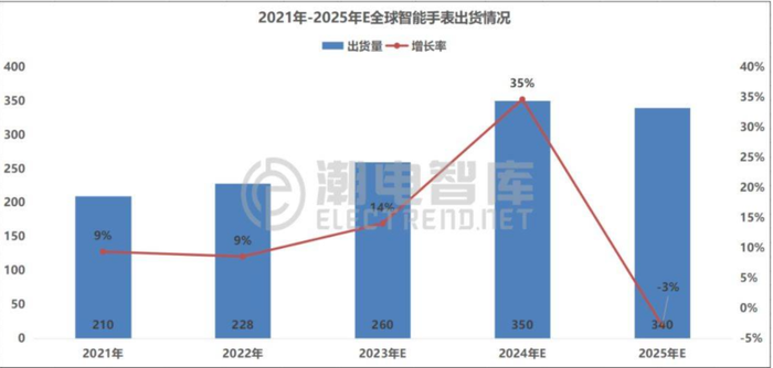 管家婆马报图今晚