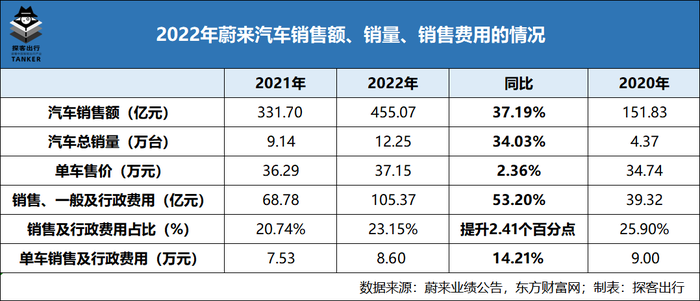 管家婆马报图今晚