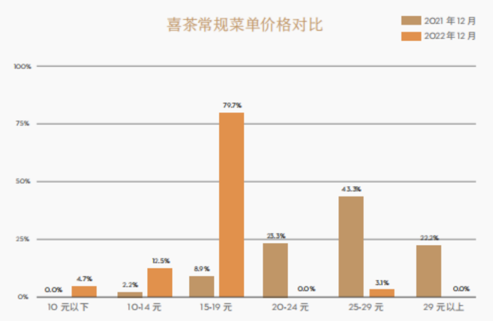 管家婆马报图今晚