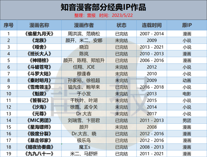 管家婆马报图今晚