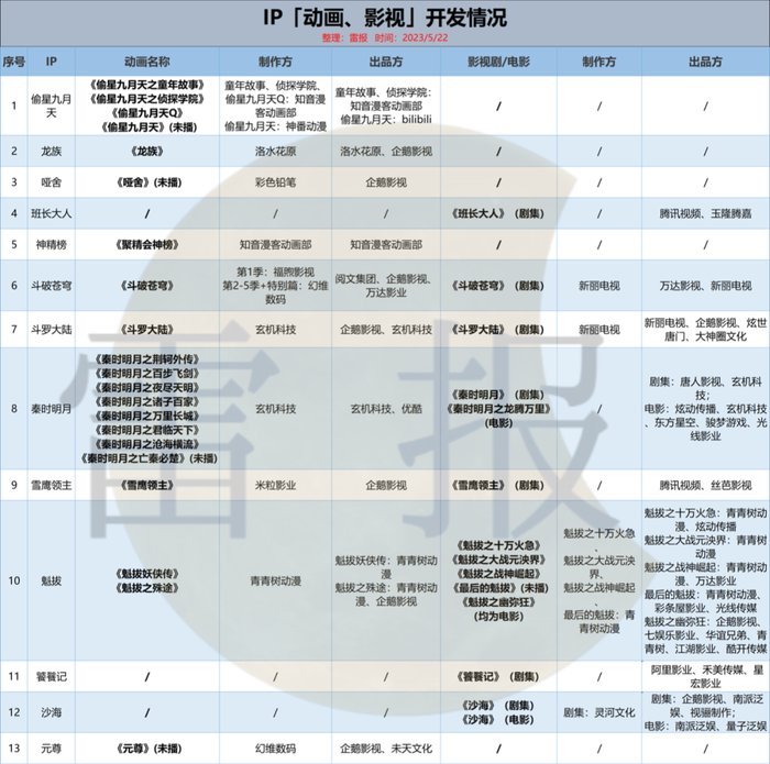 管家婆马报图今晚