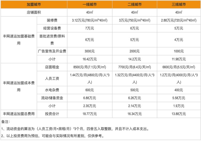 管家婆马报图今晚