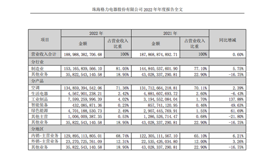 管家婆马报图今晚