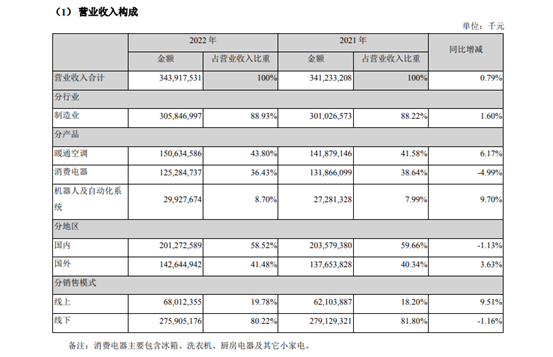 管家婆马报图今晚