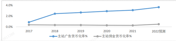 管家婆马报图今晚