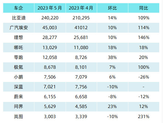 管家婆马报图今晚