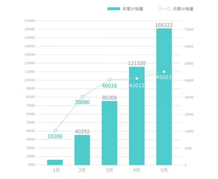 管家婆马报图今晚