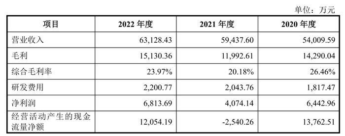 管家婆马报图今晚