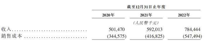 管家婆马报图今晚