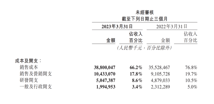 管家婆马报图今晚