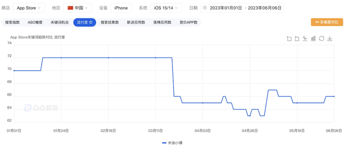 管家婆马报图今晚