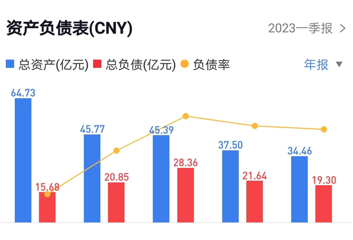 管家婆马报图今晚