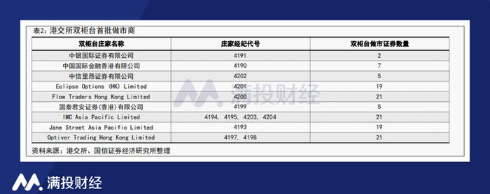 管家婆马报图今晚