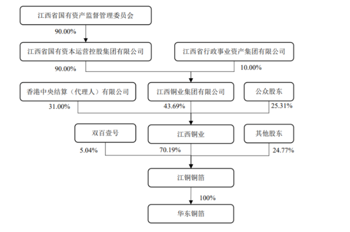 管家婆马报图今晚