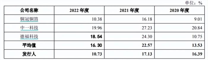 管家婆马报图今晚