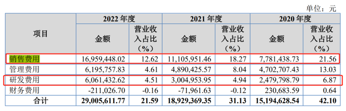 管家婆马报图今晚