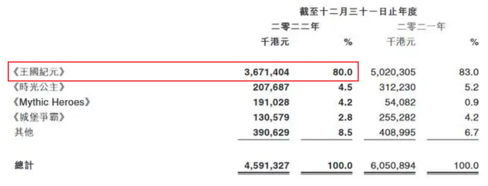 管家婆马报图今晚