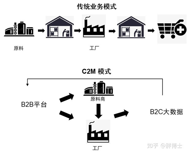 管家婆马报图今晚