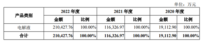 管家婆马报图今晚