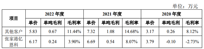 管家婆马报图今晚