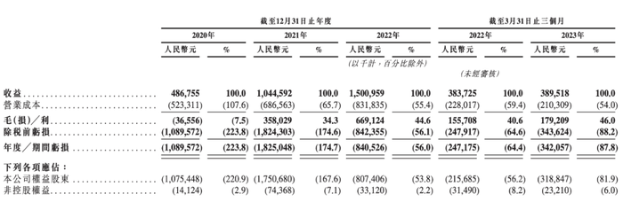 管家婆马报图今晚