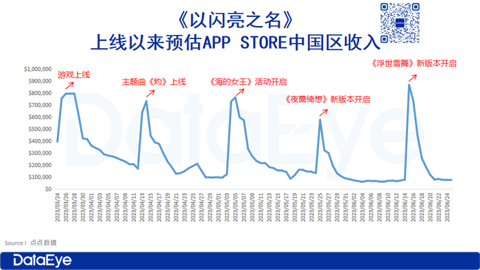 管家婆马报图今晚