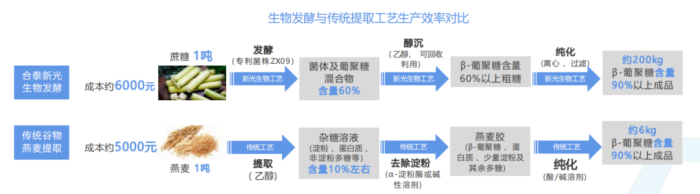 管家婆马报图今晚