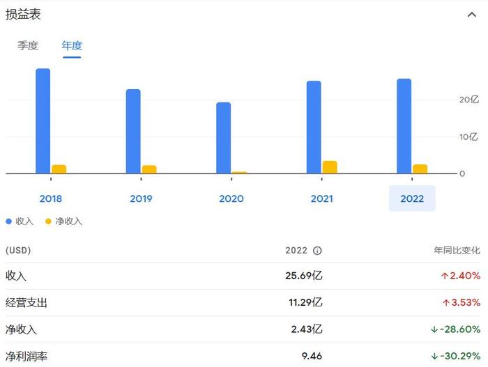 管家婆马报图今晚